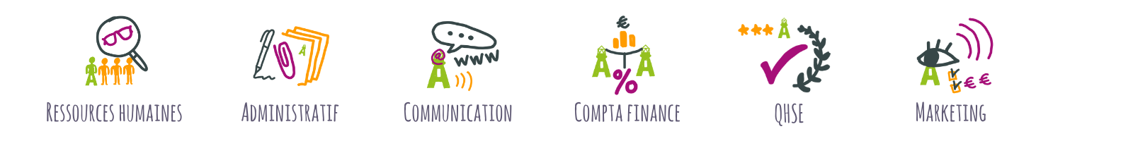 Les compétences en temps partagé proposées par Faraglo